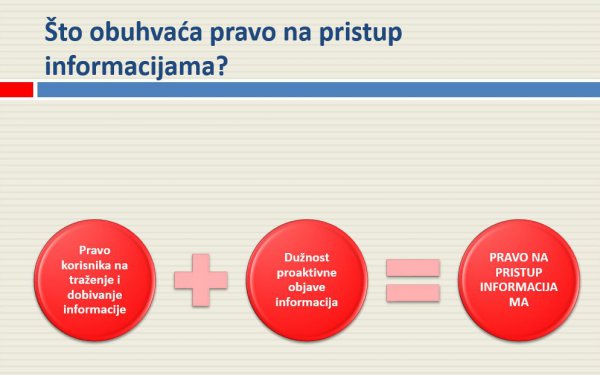 pristup_inf